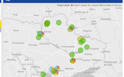 Our New Project Impact Dashboard